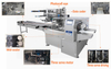  CE a approuvé la machine à emballer horizontale professionnelle automatique de poche multi de fuction